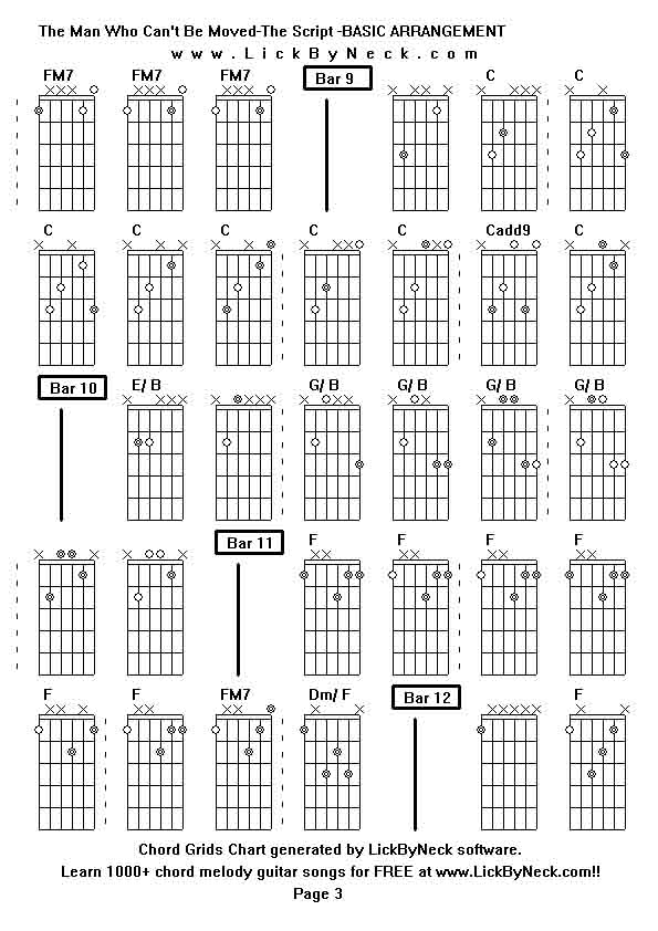 Chord Grids Chart of chord melody fingerstyle guitar song-The Man Who Can't Be Moved-The Script -BASIC ARRANGEMENT,generated by LickByNeck software.